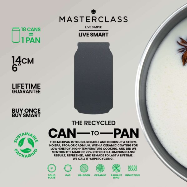 MasterClass 14cm Recycled Can-To-Pan Non-Stick Milk Pan