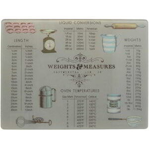 Creative Tops Weight and Measurement Work Surface Protector W/ Window